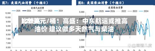 比较高
120美元/桶!高盛:中东航运或推高油价 建议做多天然气与柴油