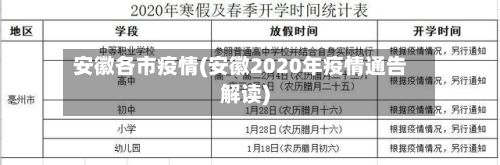 安徽各市疫情(安徽2020年疫情通告解读)-第2张图片