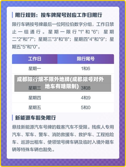 成都限行限不限外地牌(成都限号对外地车有啥限制)-第2张图片