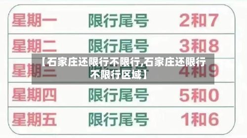 【石家庄还限行不限行,石家庄还限行不限行区域】-第2张图片