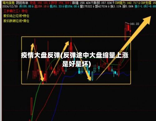 疫情大盘反弹(反弹途中大盘缩量上涨是好是坏)-第2张图片