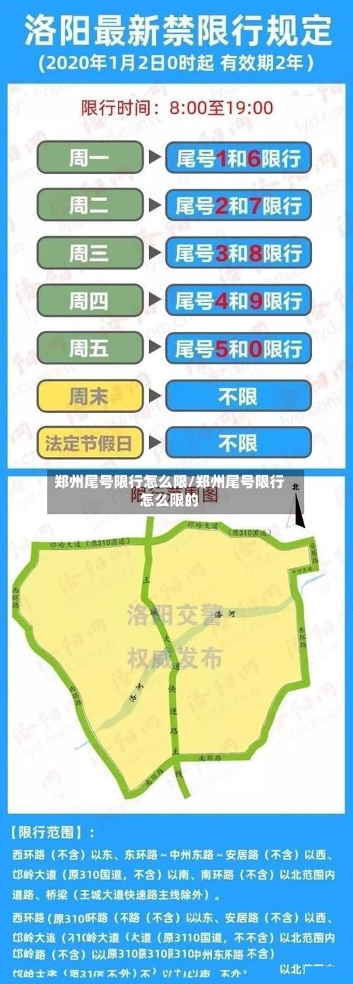 郑州尾号限行怎么限/郑州尾号限行怎么限的-第3张图片