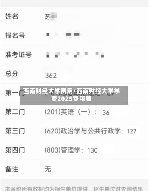 西南财经大学费用/西南财经大学学费2025费用表
