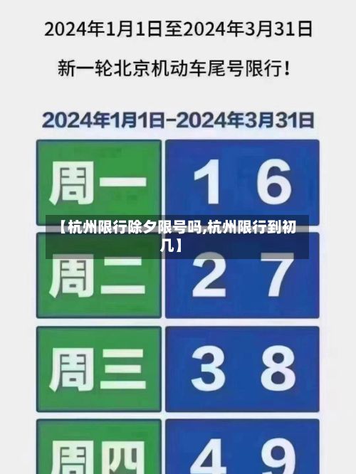 【杭州限行除夕限号吗,杭州限行到初几】