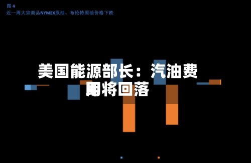 美国能源部长：汽油费用即将回落