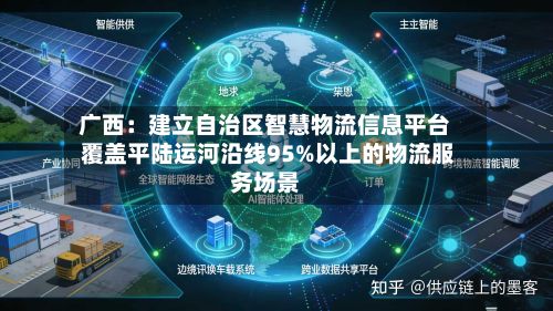 广西:建立自治区智慧物流信息平台 覆盖平陆运河沿线95%以上的物流服务场景-第2张图片