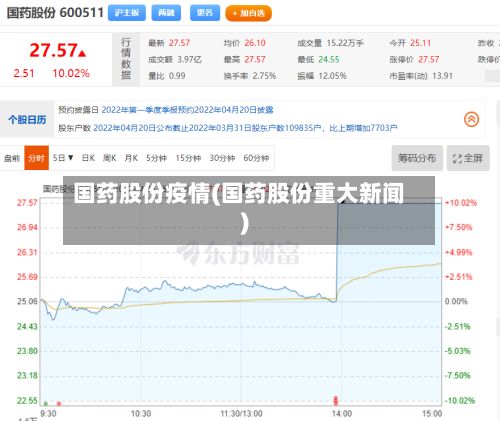 国药股份疫情(国药股份重大新闻)-第2张图片