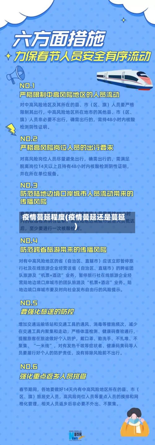 疫情蔓延程度(疫情曼延还是蔓延)-第2张图片