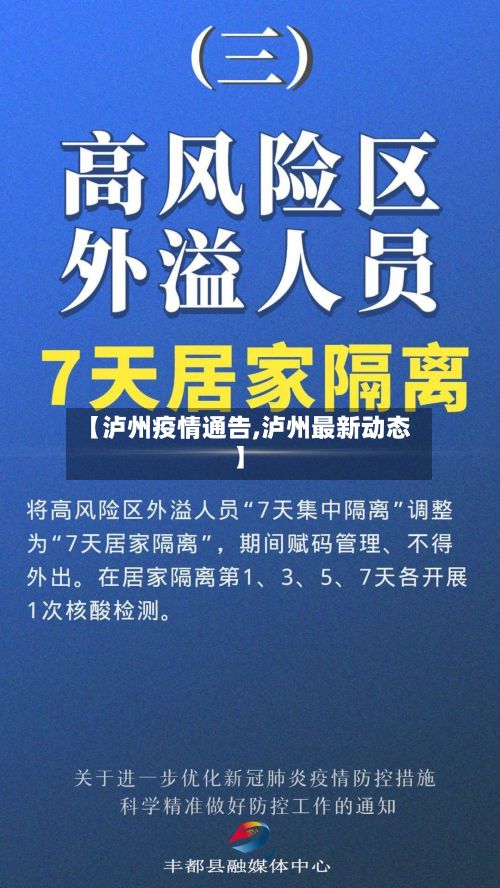 【泸州疫情通告,泸州最新动态】