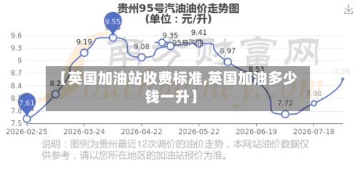 【英国加油站收费标准,英国加油多少钱一升】-第2张图片