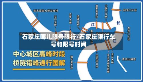 石家庄哪儿限号限行/石家庄限行车号和限号时间