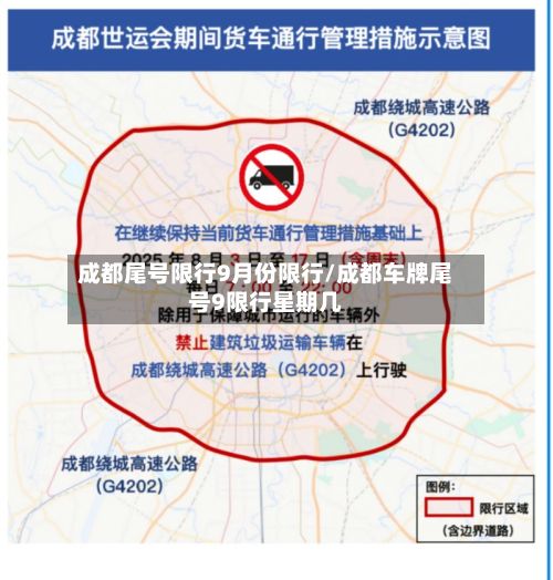 成都尾号限行9月份限行/成都车牌尾号9限行星期几-第2张图片