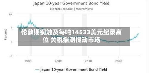 伦敦期铜触及每吨14533美元纪录高位 关税揣测搅动市场-第2张图片