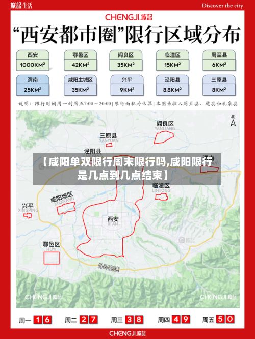【咸阳单双限行周末限行吗,咸阳限行是几点到几点结束】
