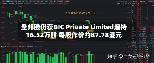 圣邦股份获GIC Private Limited增持16.52万股 每股作价约87.78港元-第2张图片
