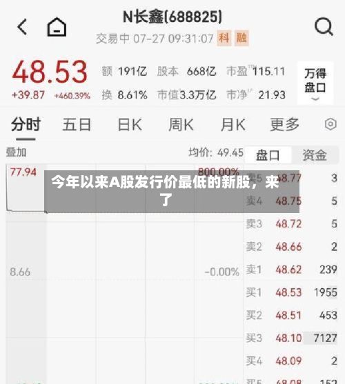 今年以来A股发行价最低的新股，来了-第2张图片