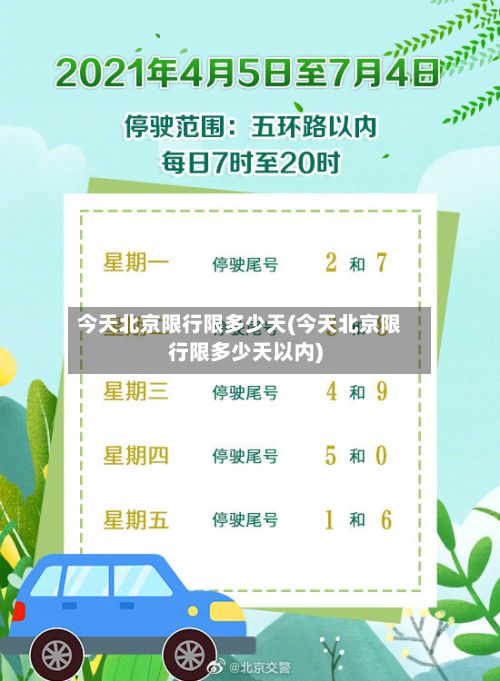 今天北京限行限多少天(今天北京限行限多少天以内)-第2张图片
