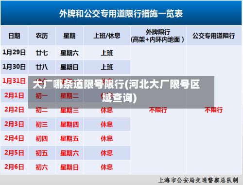 大厂哪条道限号限行(河北大厂限号区域查询)