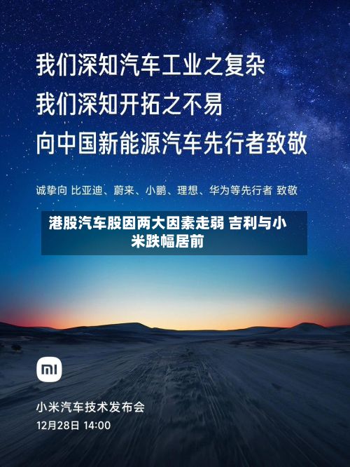 港股汽车股因两大因素走弱 吉利与小米跌幅居前-第2张图片