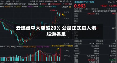 云迹盘中大涨超20% 公司正式进入港股通名单-第3张图片