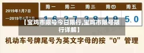 【宝鸡市限号今日限行,宝鸡市限号限行详解】-第3张图片