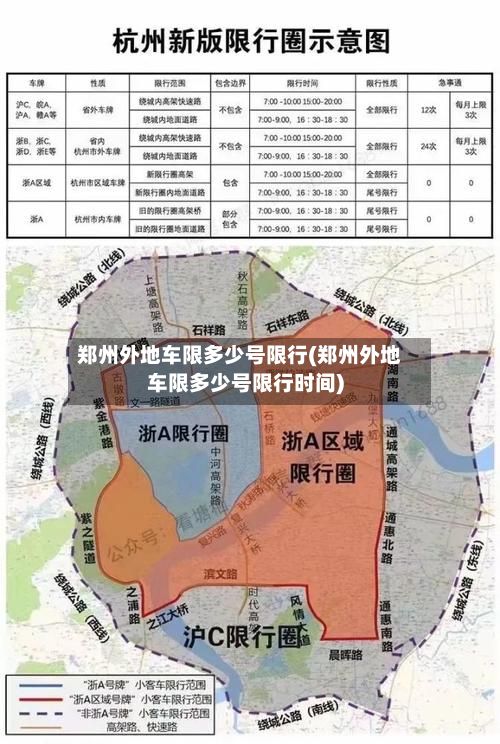 郑州外地车限多少号限行(郑州外地车限多少号限行时间)
