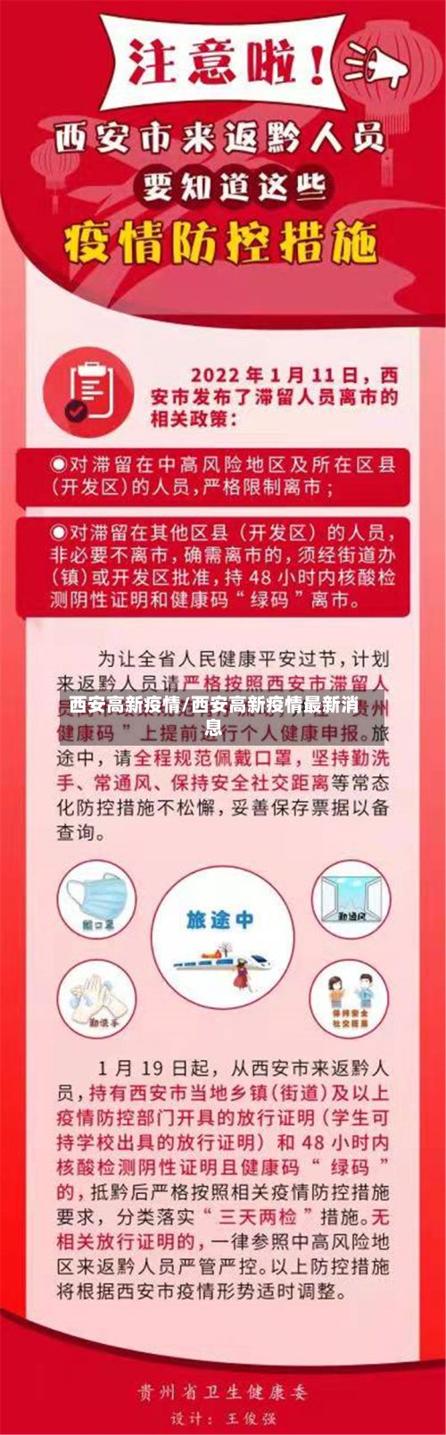 西安高新疫情/西安高新疫情最新消息-第2张图片