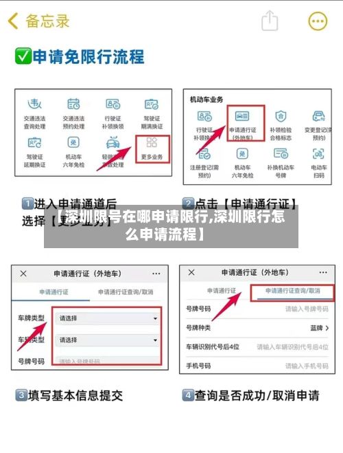 【深圳限号在哪申请限行,深圳限行怎么申请流程】