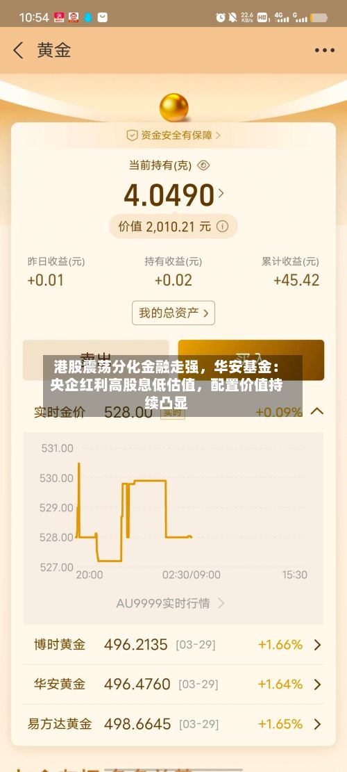 港股震荡分化金融走强，华安基金：央企红利高股息低估值，配置价值持续凸显-第2张图片