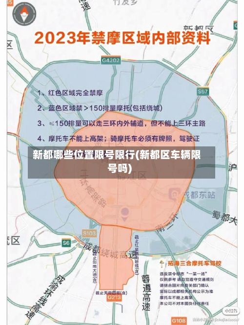 新都哪些位置限号限行(新都区车辆限号吗)-第2张图片