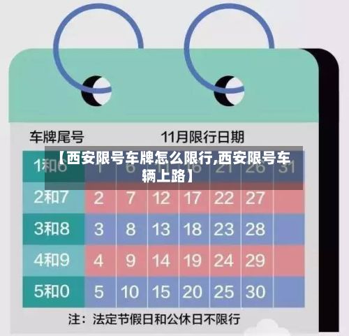 【西安限号车牌怎么限行,西安限号车辆上路】