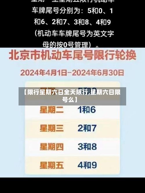 【限行星期六日全天限行,星期六日限号么】