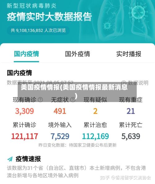美国疫情情报(美国疫情情报最新消息)