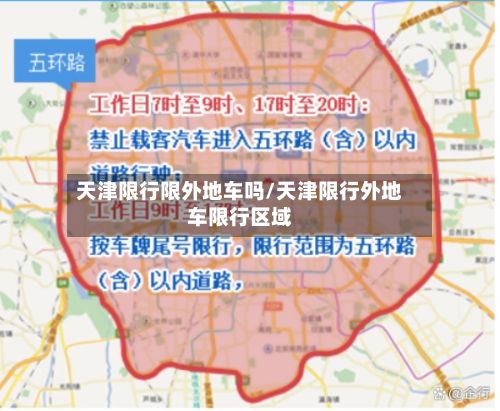 天津限行限外地车吗/天津限行外地车限行区域