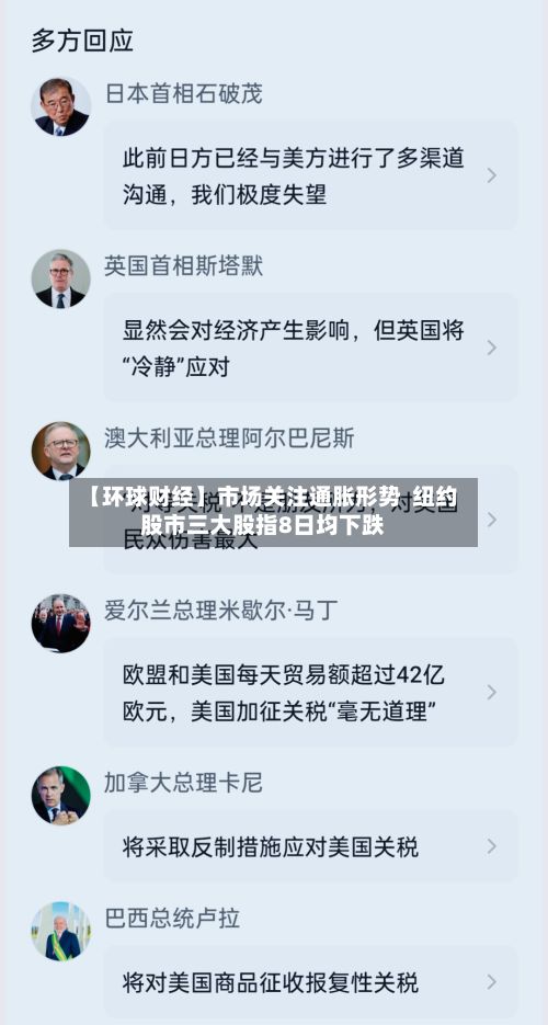 【环球财经】市场关注通胀形势 纽约股市三大股指8日均下跌