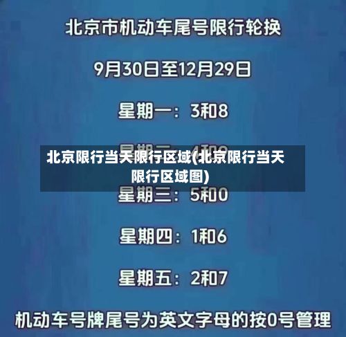 北京限行当天限行区域(北京限行当天限行区域图)