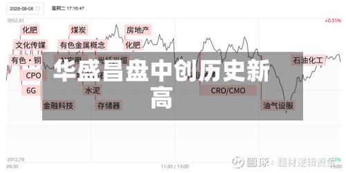 华盛昌盘中创历史新高