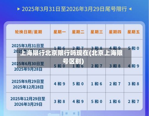 上海限行北京限行吗现在(北京上海限号区别)-第2张图片