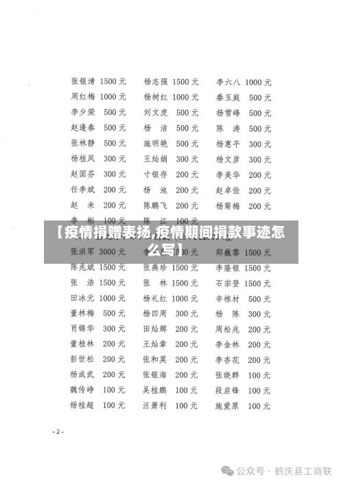 【疫情捐赠表扬,疫情期间捐款事迹怎么写】