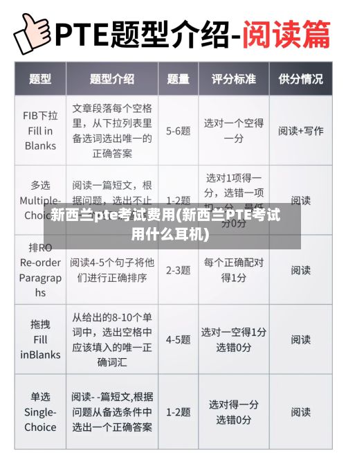 新西兰pte考试费用(新西兰PTE考试用什么耳机)-第2张图片