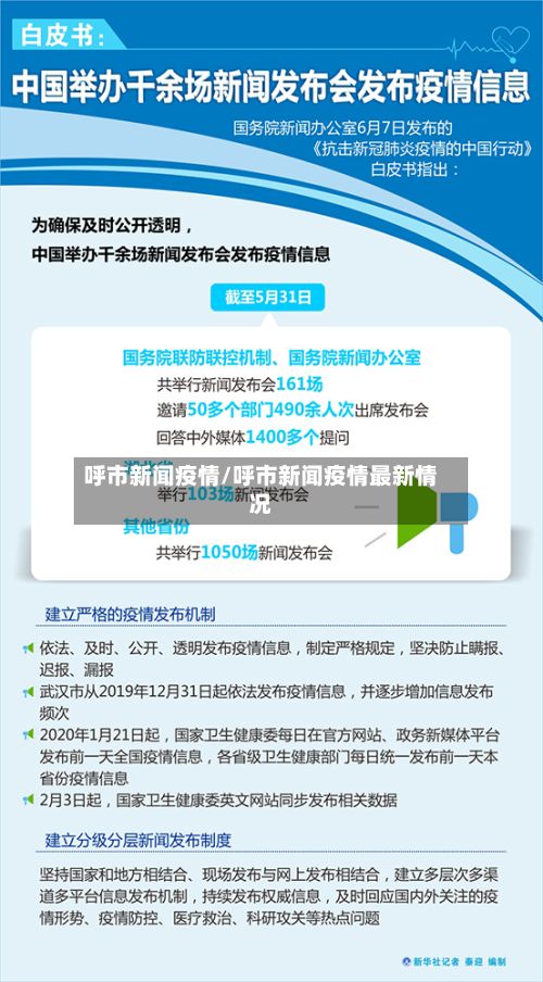 呼市新闻疫情/呼市新闻疫情最新情况