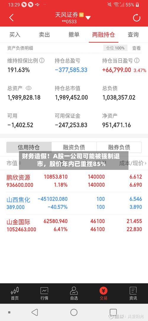 财务造假!A股一公司可能被强制退市,股价年内已重挫85%