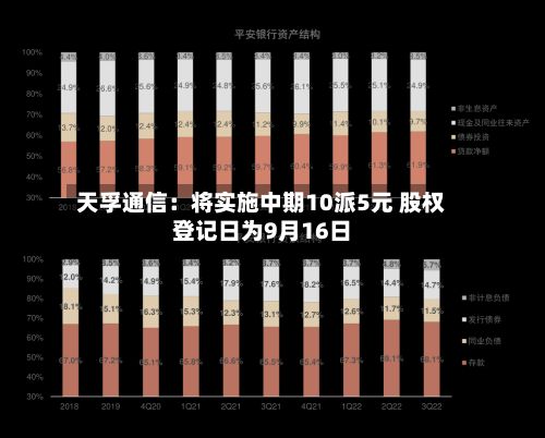 天孚通信：将实施中期10派5元 股权登记日为9月16日-第3张图片