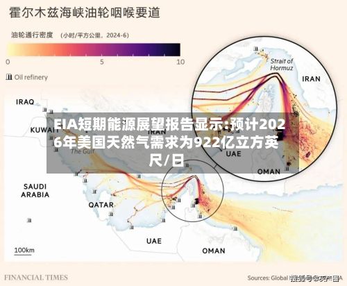 EIA短期能源展望报告显示:预计2026年美国天然气需求为922亿立方英尺/日