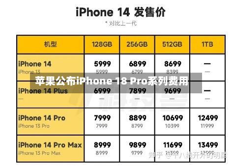 苹果公布iPhone 18 Pro系列费用
-第2张图片