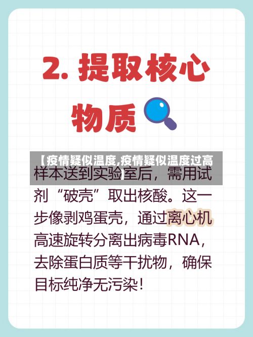 【疫情疑似温度,疫情疑似温度过高】
