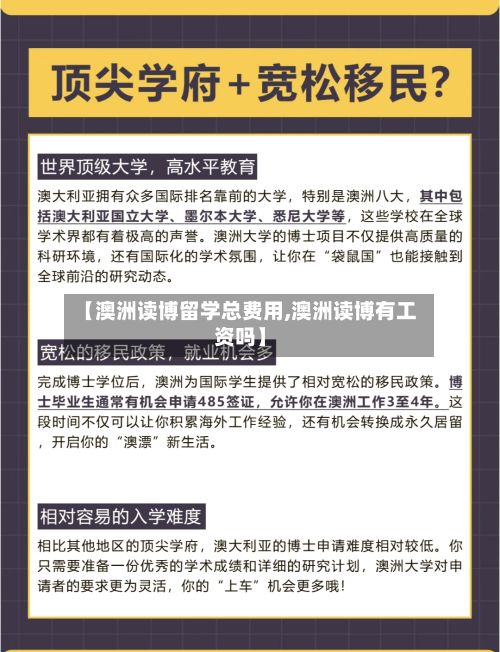 【澳洲读博留学总费用,澳洲读博有工资吗】-第2张图片