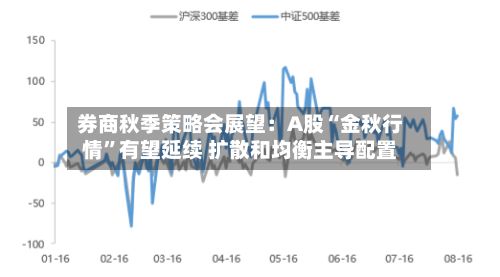 券商秋季策略会展望:A股“金秋行情”有望延续 扩散和均衡主导配置