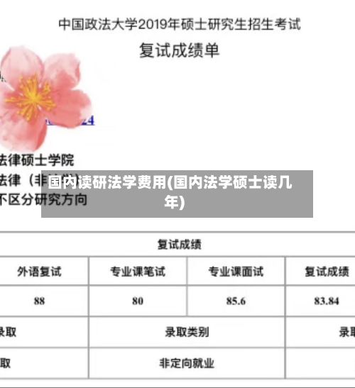 国内读研法学费用(国内法学硕士读几年)