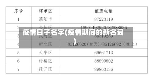疫情日子名字(疫情期间的新名词)-第2张图片